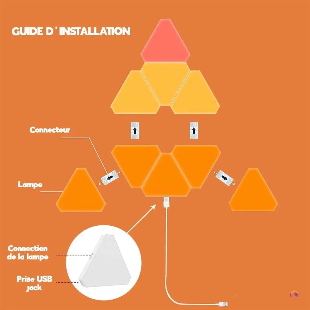 Panneau LED Triangulaire RGB - Déco Gaming